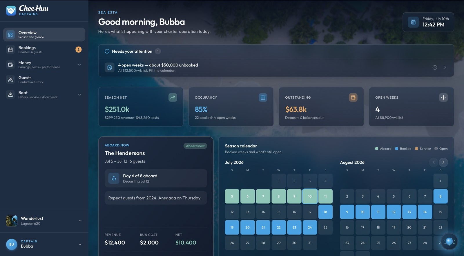 CheeHuu Captains dashboard — season overview with bookings, occupancy, and per-charter profit
